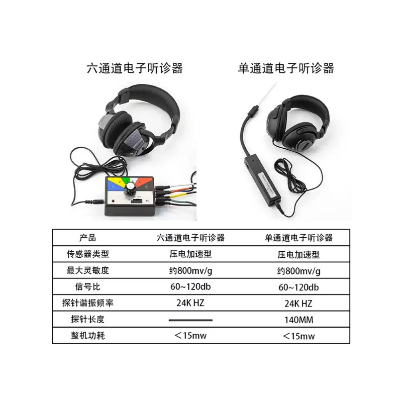 유니버스 식료품점 자동차 수리 전자 청진기 엔진 섀시  - Electronics Repair Store 리뷰 및 가격